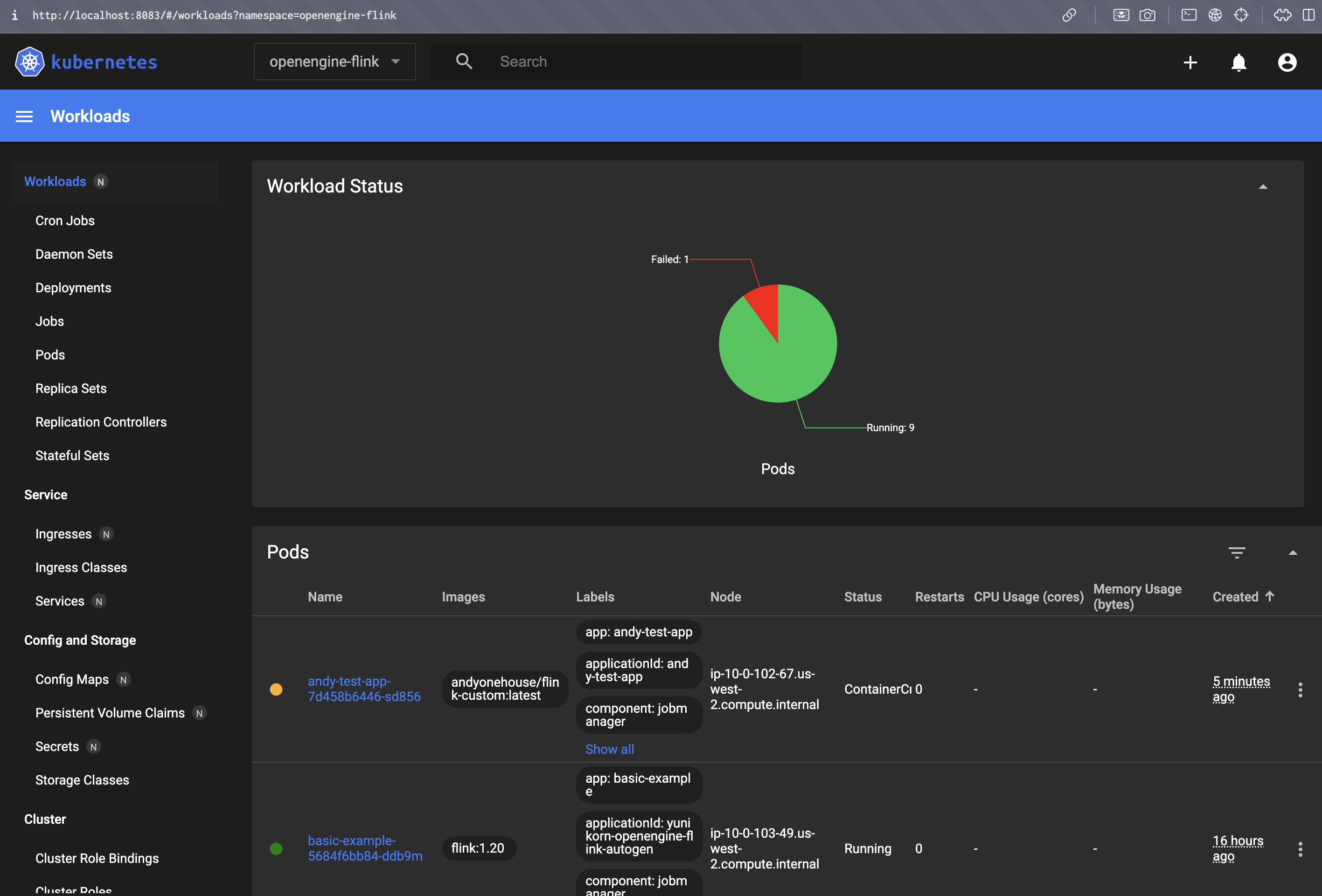 k8s-dashboard-workloads